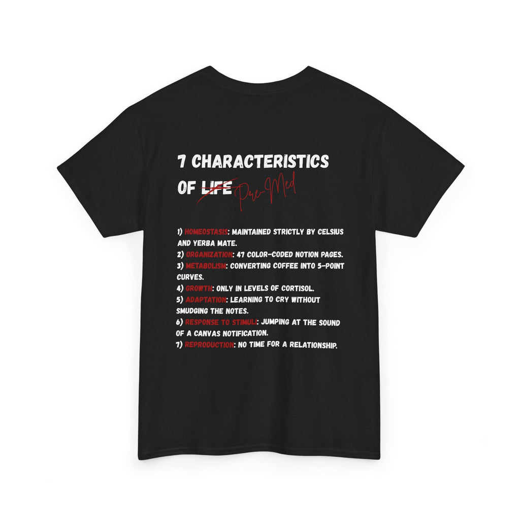 7-Characteristics of Pre-Meds