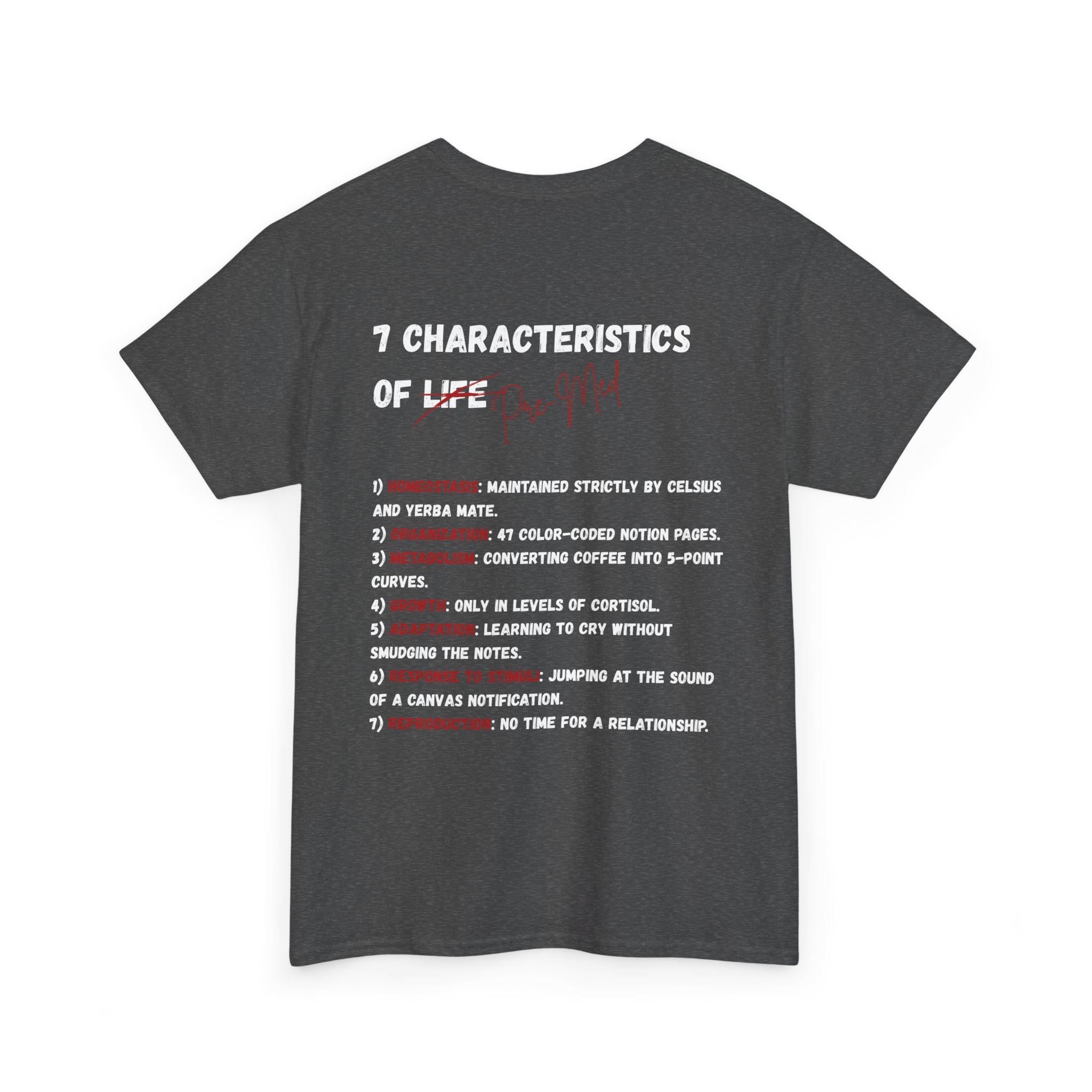 7-Characteristics of Pre-Meds