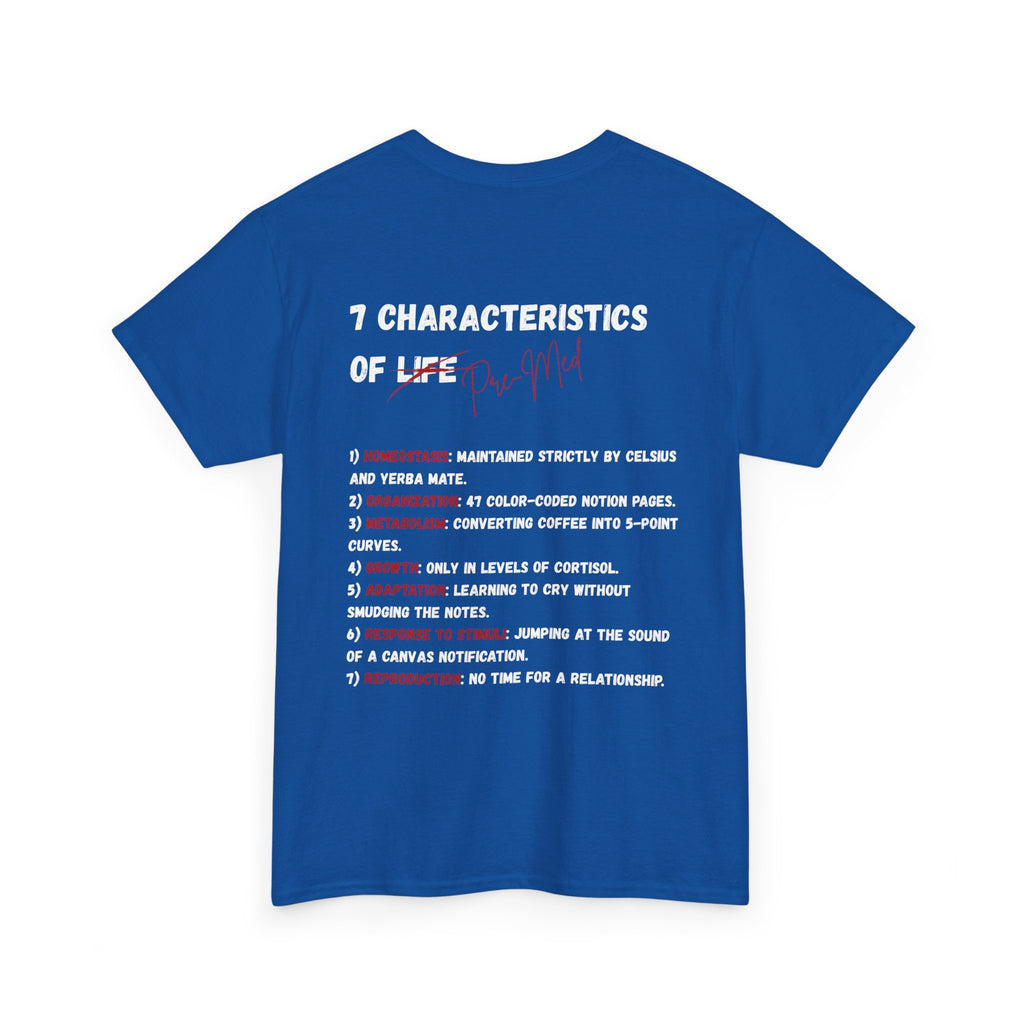 7-Characteristics of Pre-Meds