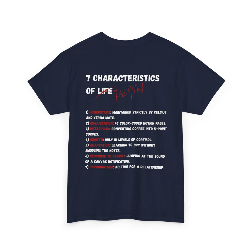 7-Characteristics of Pre-Meds