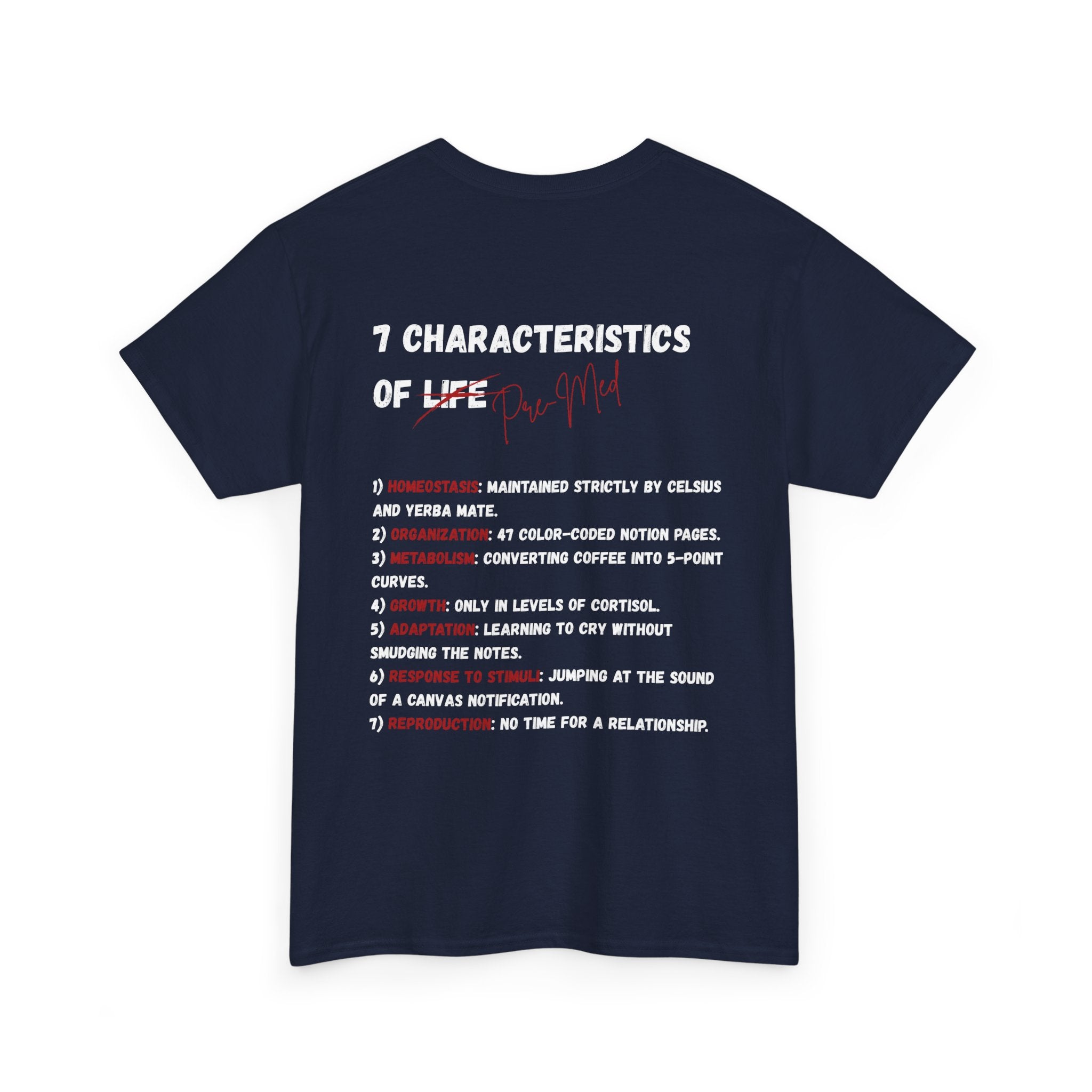 7-Characteristics of Pre-Meds