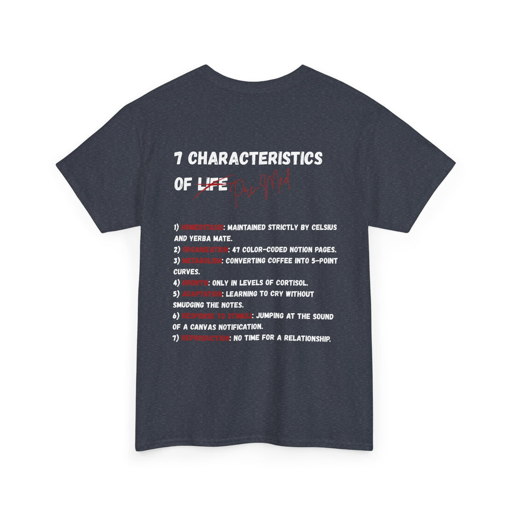 7-Characteristics of Pre-Meds