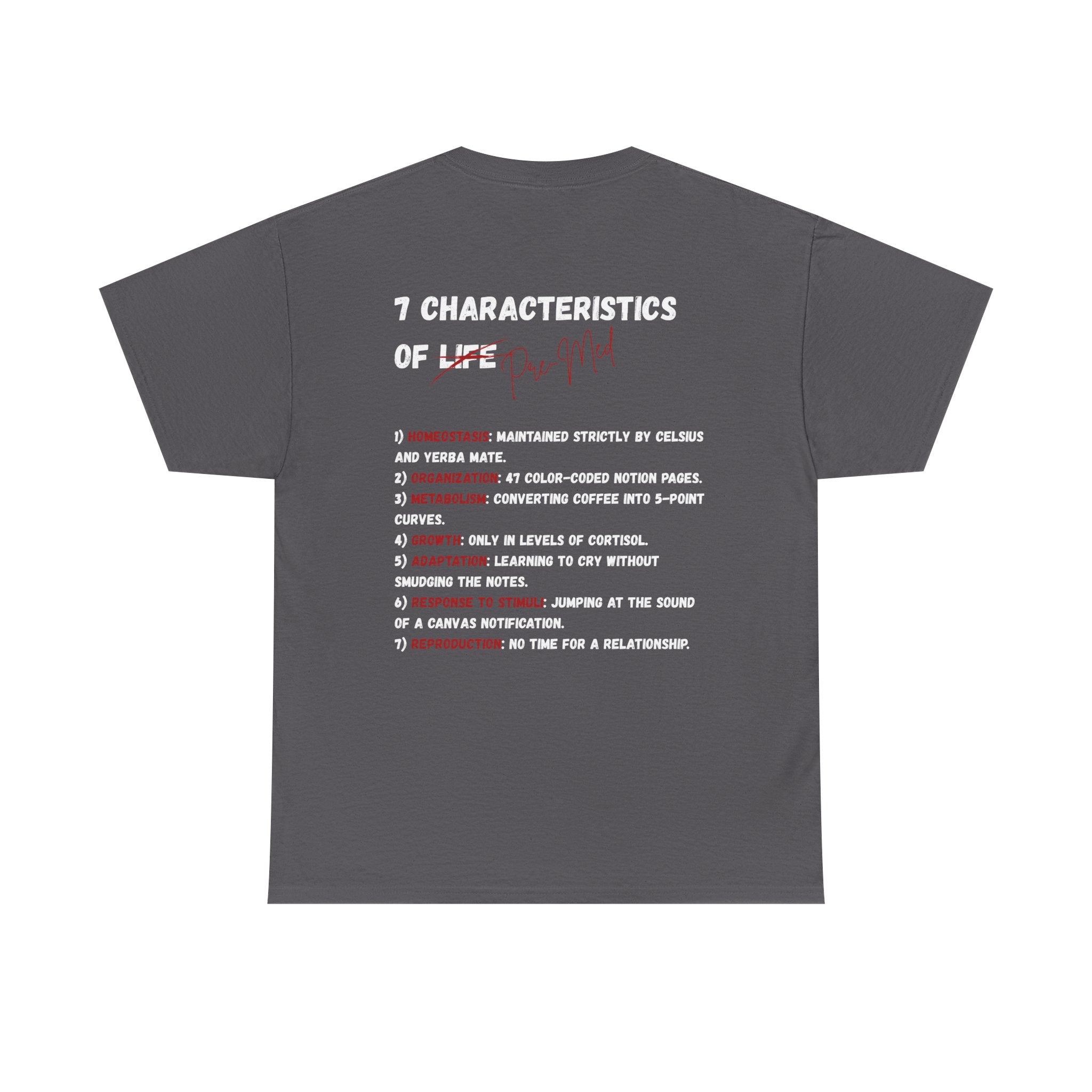 7-Characteristics of Pre-Meds