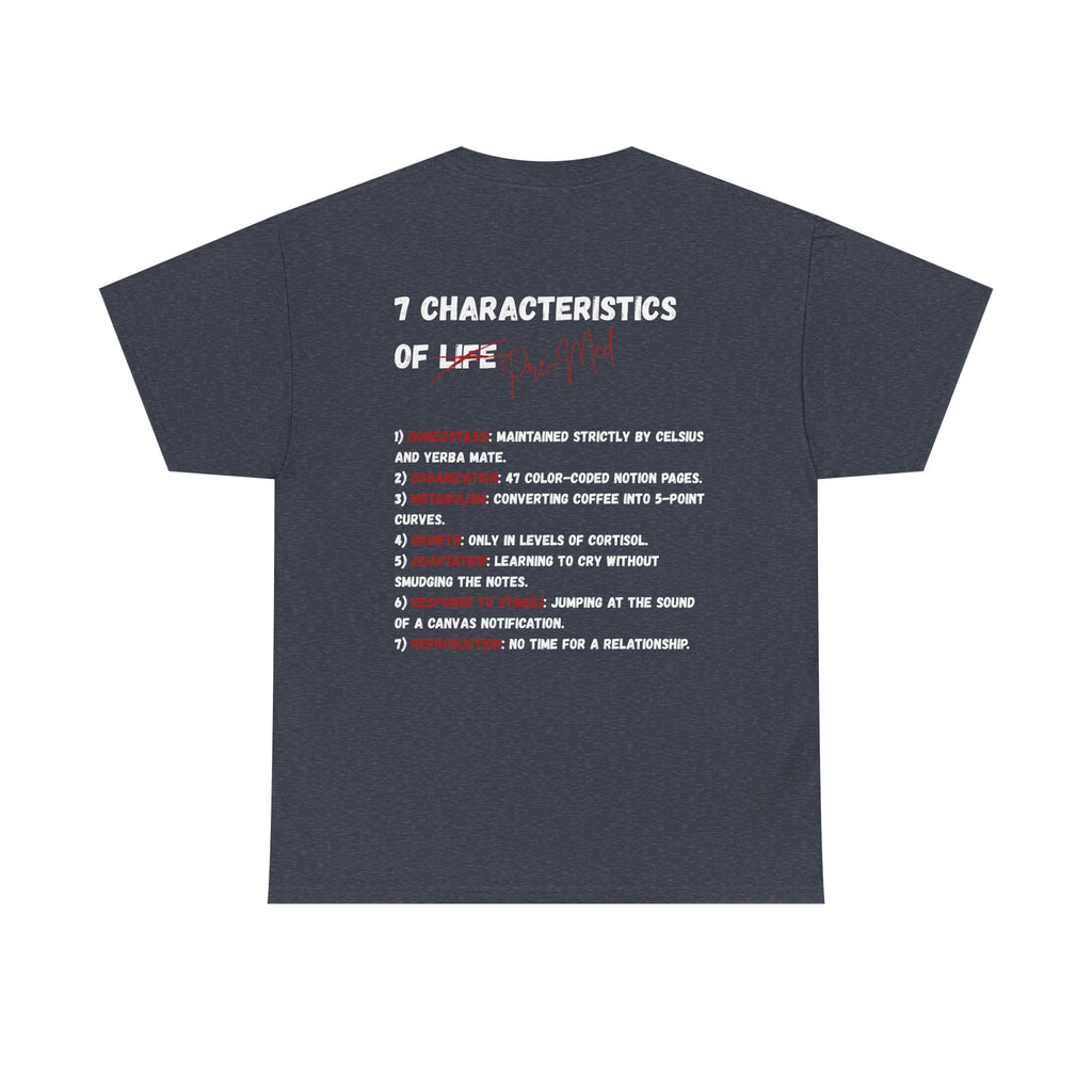 7-Characteristics of Pre-Meds