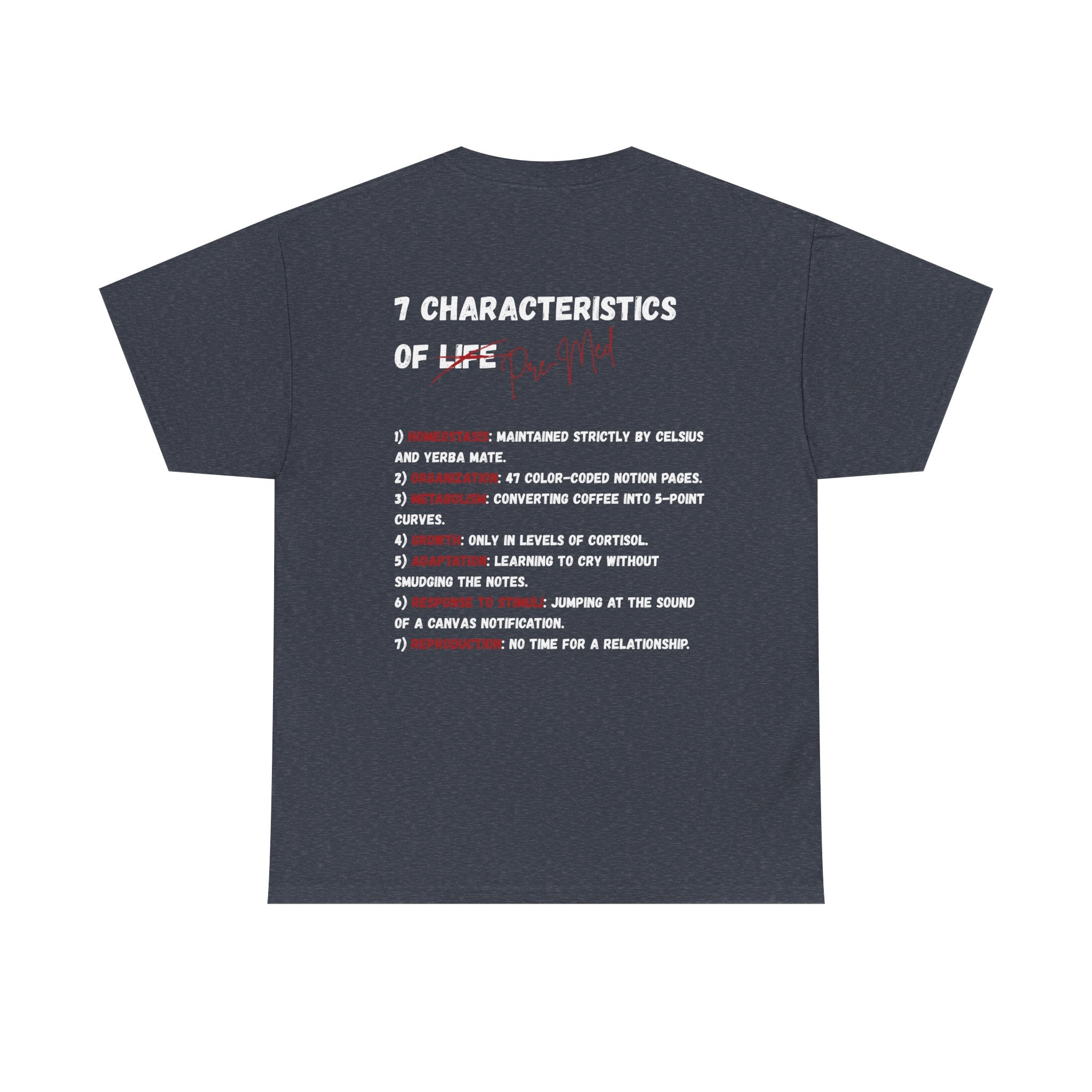 7-Characteristics of Pre-Meds